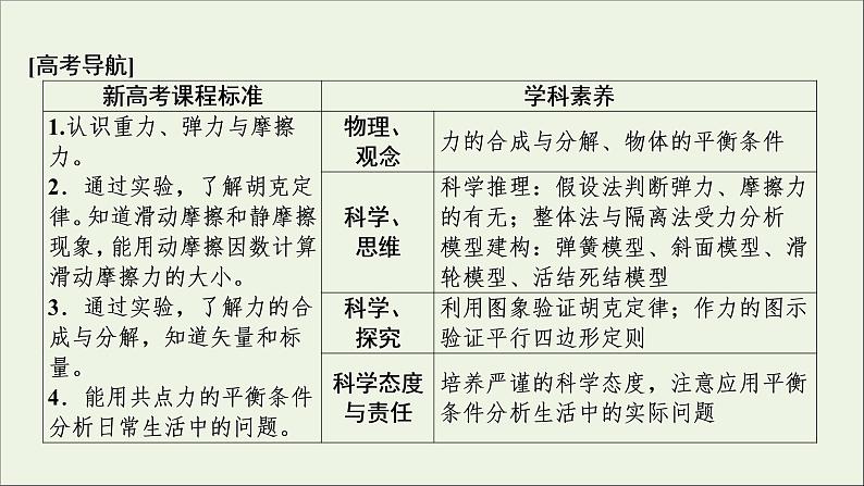 高考物理一轮复习第二章相互作用第一节重力弹力课件02