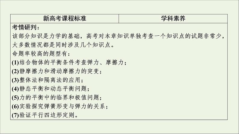 高考物理一轮复习第二章相互作用第一节重力弹力课件03