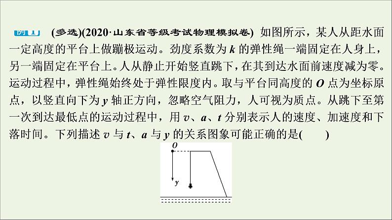 高考物理一轮复习第三章牛顿运动定律素养提升课三牛顿运动定律的综合应用课件第5页