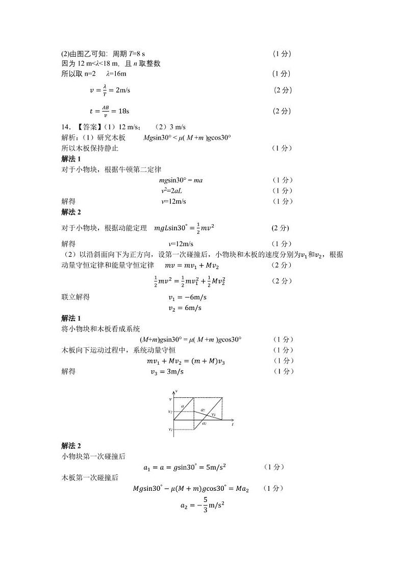 2022届东北三省四市暨沈阳市高三质量监测（二）物理答案第2页
