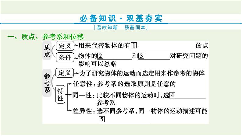 浙江专用高考物理一轮复习第一章运动的描述匀变速直线运动的研究第一节描述运动的基本概念课件第5页