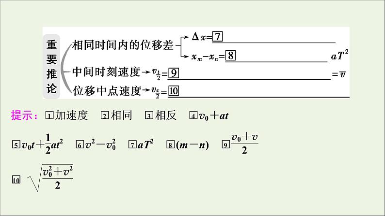 浙江专用高考物理一轮复习第一章运动的描述匀变速直线运动的研究第二节匀变速直线运动的规律及应用课件+学案04