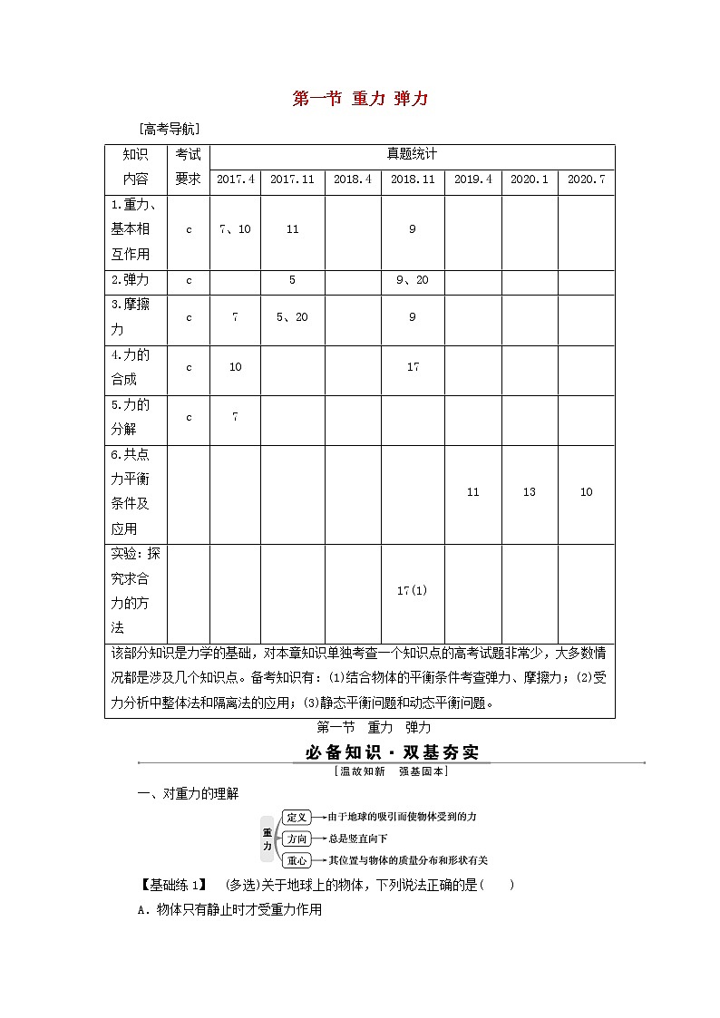 浙江专用高考物理一轮复习第二章相互作用第一节重力弹力学案第1页