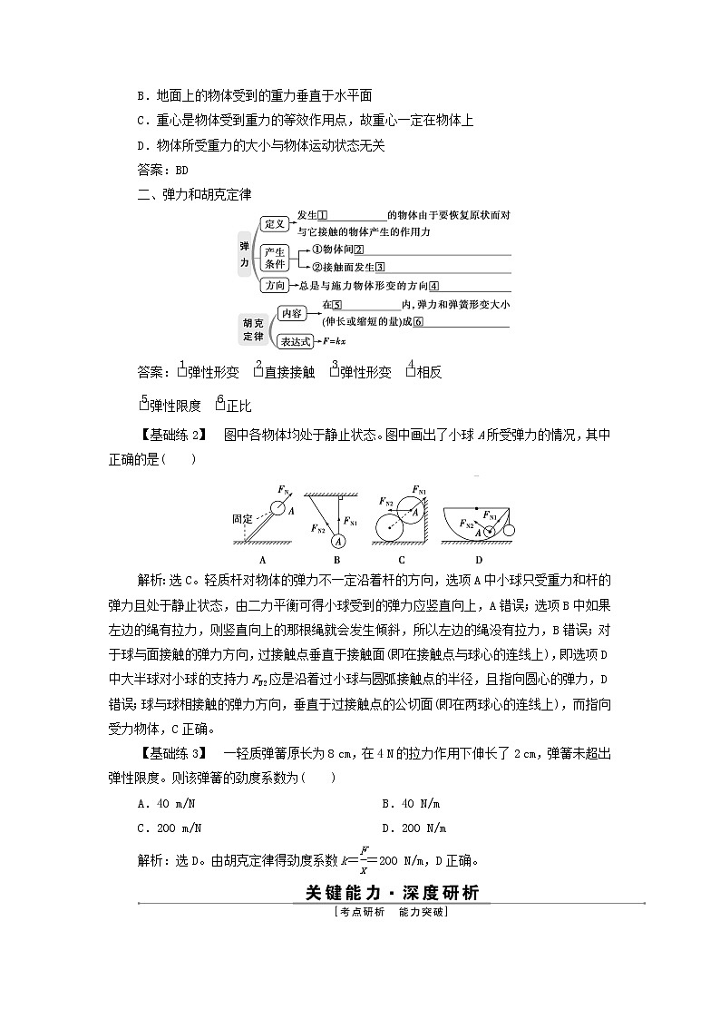 浙江专用高考物理一轮复习第二章相互作用第一节重力弹力学案第2页
