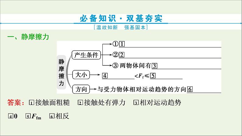 浙江专用高考物理一轮复习第二章相互作用第二节摩擦力课件第3页