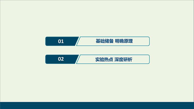 浙江专用高考物理一轮复习第二章相互作用实验二探究求合力的方法课件第2页