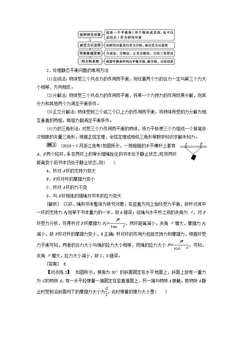 浙江专用高考物理一轮复习第二章相互作用素养提升课二受力分析共点力的平衡课件+学案03