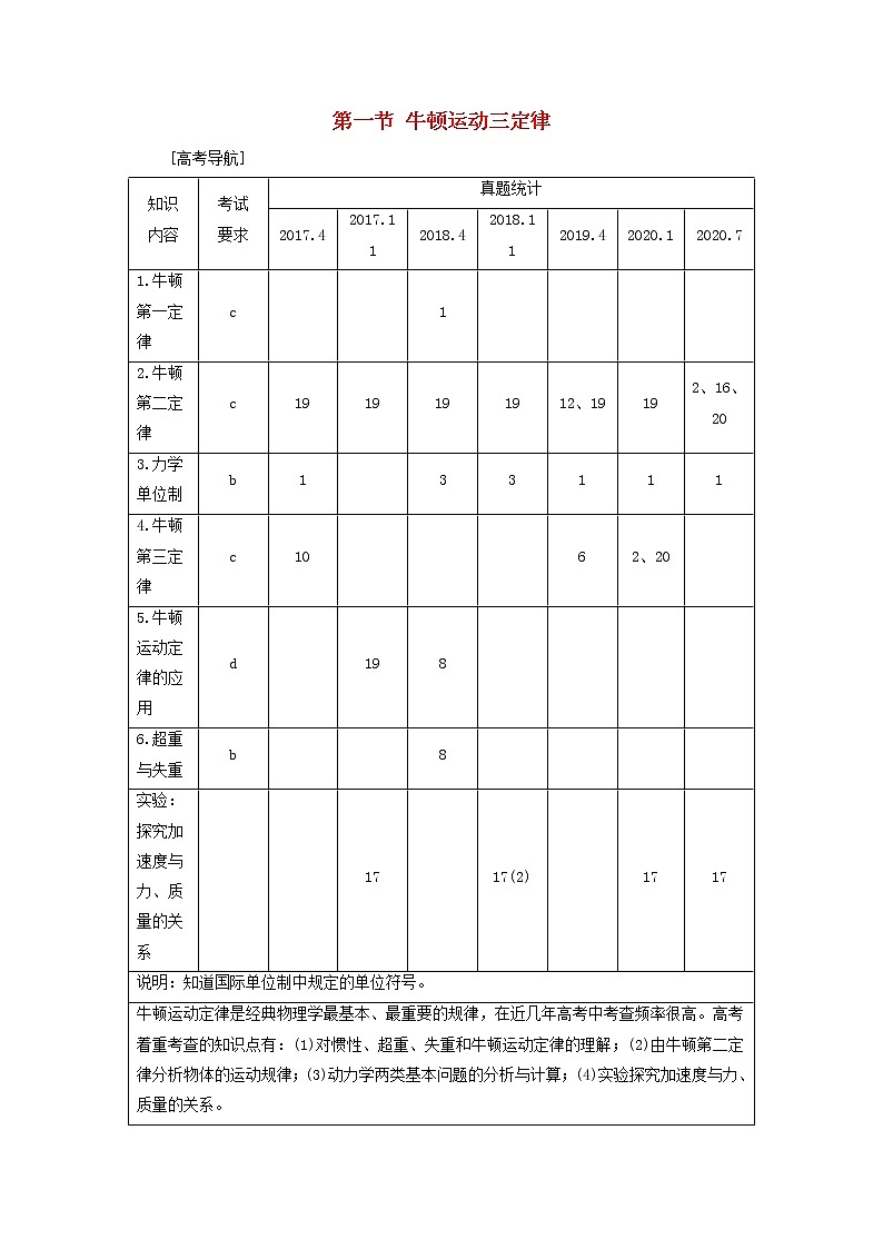 浙江专用高考物理一轮复习第三章牛顿运动定律第一节牛顿运动三定律学案第1页