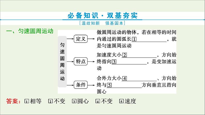 浙江专用高考物理一轮复习第四章曲线运动万有引力与航天第三节圆周运动课件+学案03