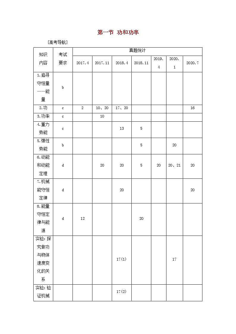 浙江专用高考物理一轮复习第五章机械能及其守恒定律第一节功和功率学案第1页