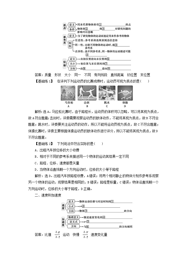 江苏专用高考物理一轮复习第一章运动的描述匀变速直线运动的研究第一节描述运动的基本概念课件+学案02