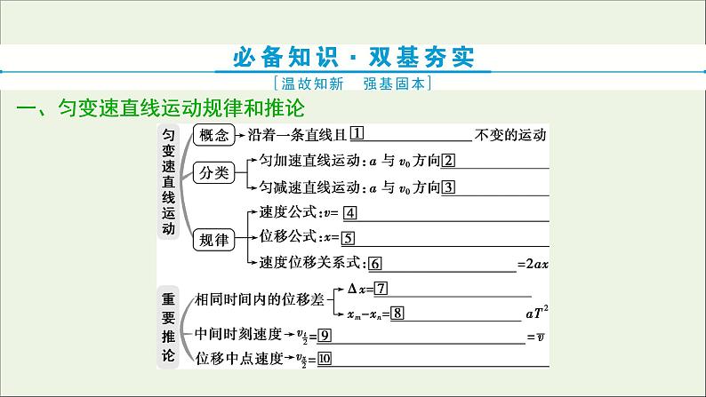 江苏专用高考物理一轮复习第一章运动的描述匀变速直线运动的研究第二节匀变速直线运动的规律及应用课件第3页