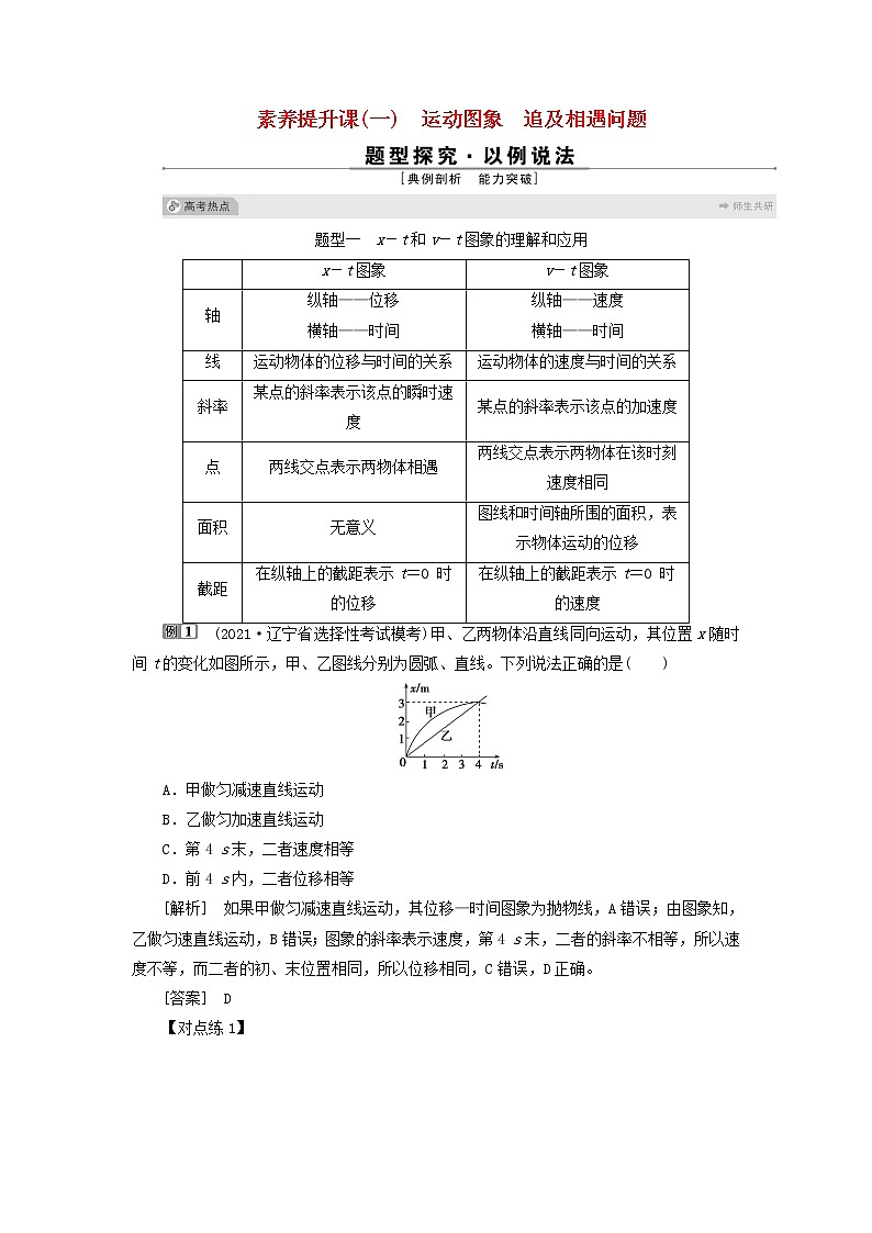 江苏专用高考物理一轮复习第一章运动的描述匀变速直线运动的研究素养提升课一运动图象追及相遇问题课件+学案01