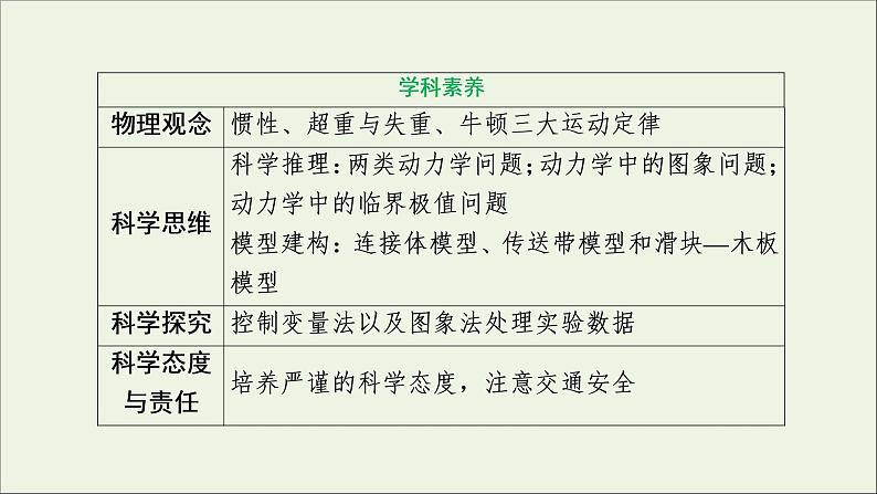 江苏专用高考物理一轮复习第三章牛顿运动定律第一节牛顿运动三定律课件+学案04