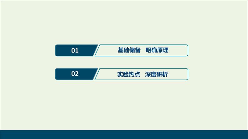 江苏专用高考物理一轮复习第三章牛顿运动定律实验四验证牛顿运动定律课件+学案02