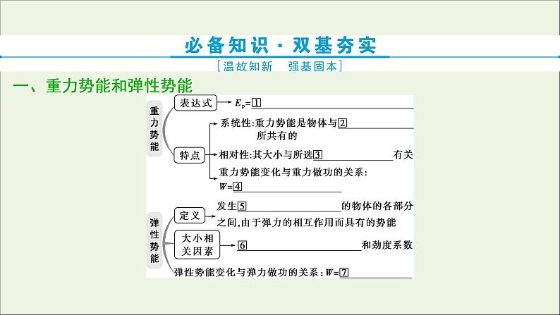 江苏专用高考物理一轮复习第五章机械能及其守恒定律第三节机械能守恒定律课件+学案03