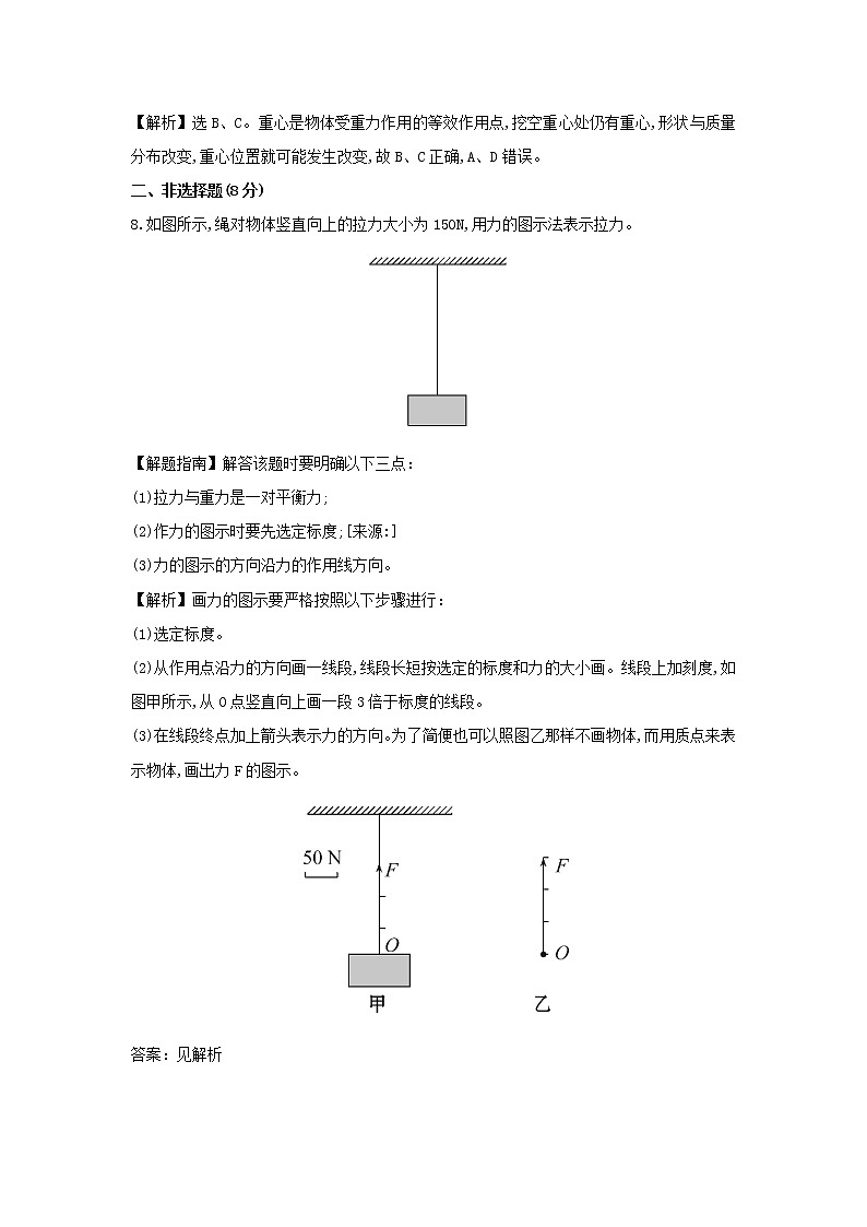 新人教版高中物理必修1第三章相互作用第1节重力基本相互作用4作业含解析第3页