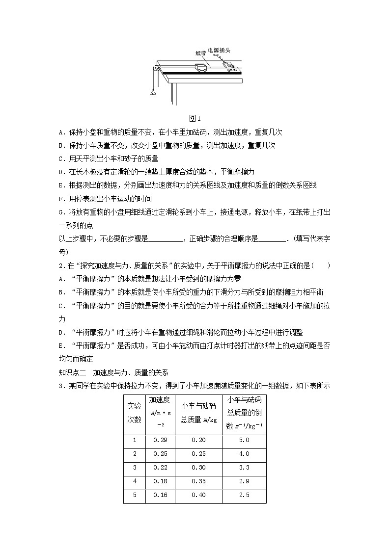 新人教版高中物理必修1第四章牛顿运动定律第2节实验：探究加速度与力质量的关系2作业含解析第2页