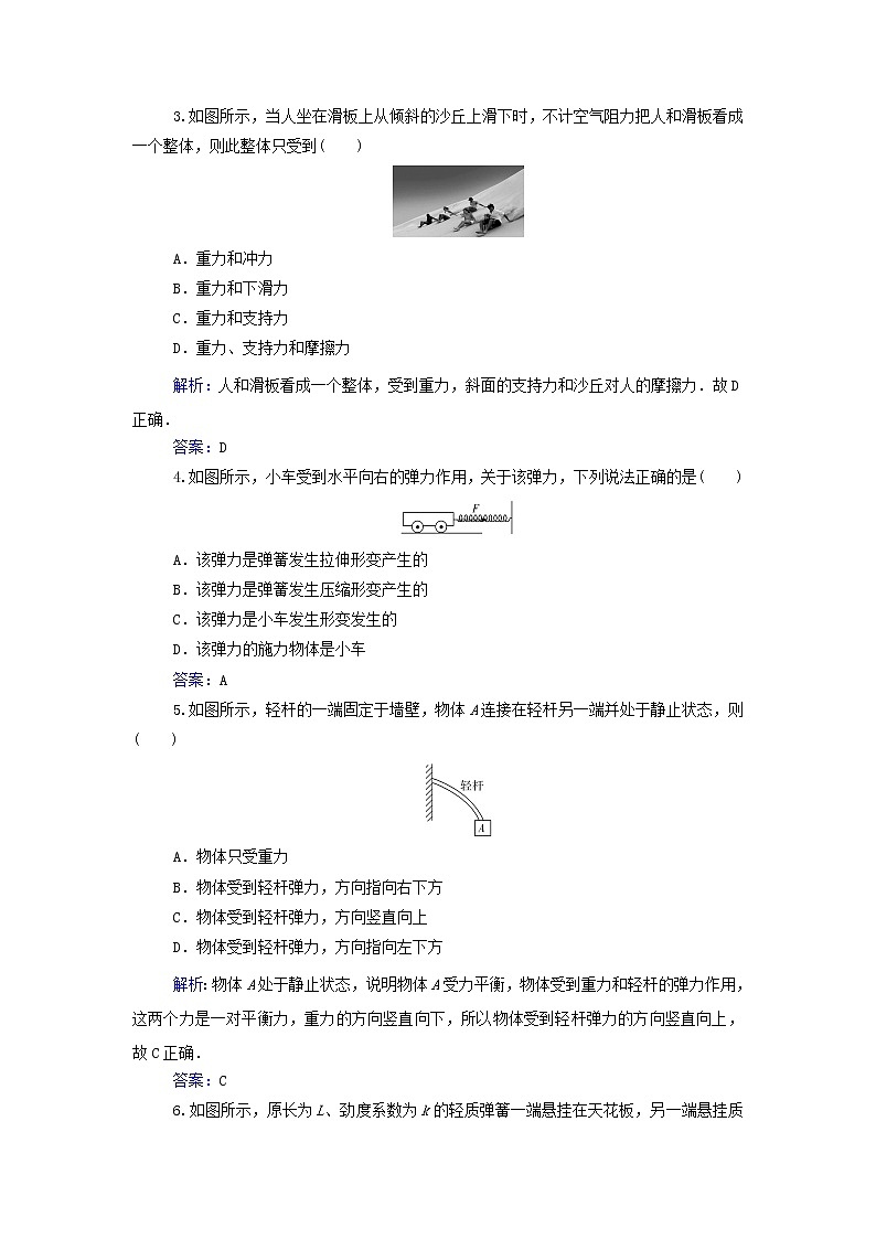 高中物理一轮复习专题二相互作用测评含解析第2页