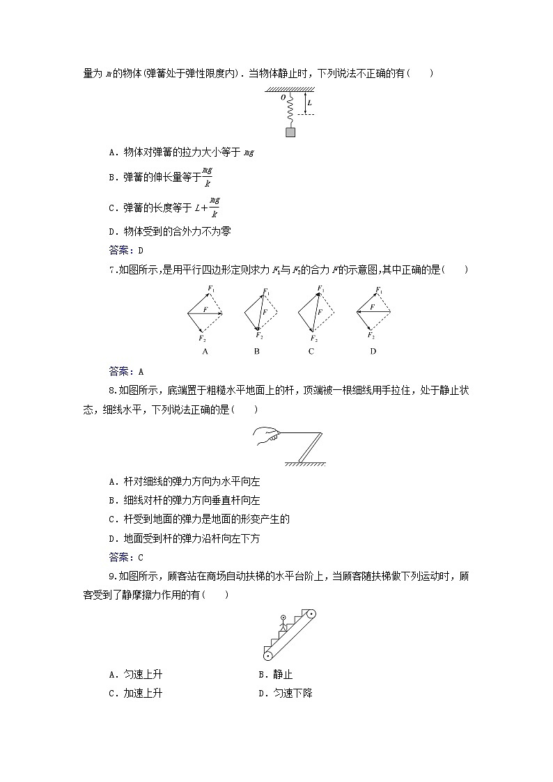 高中物理一轮复习专题二相互作用测评含解析第3页
