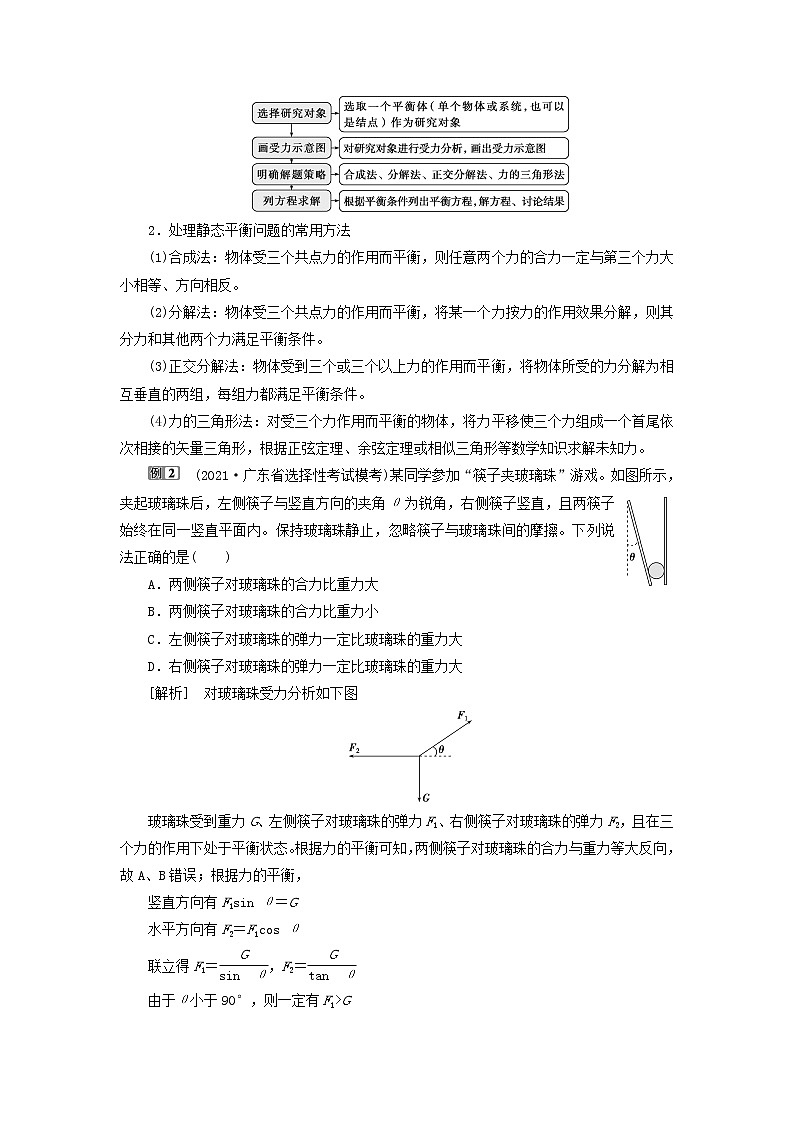 高考物理一轮复习第二章相互作用素养提升课二受力分析共点力的平衡学案03