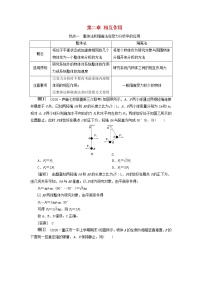 高考物理一轮复习第二章相互作用高考热点讲座2学案