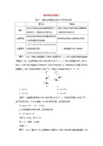 高考物理一轮复习第二章相互作用高考热点讲座2学案