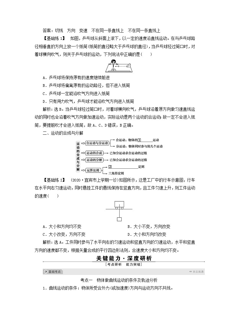 高考物理一轮复习第四章曲线运动万有引力与航天第一节曲线运动运动的合成与分解学案第2页