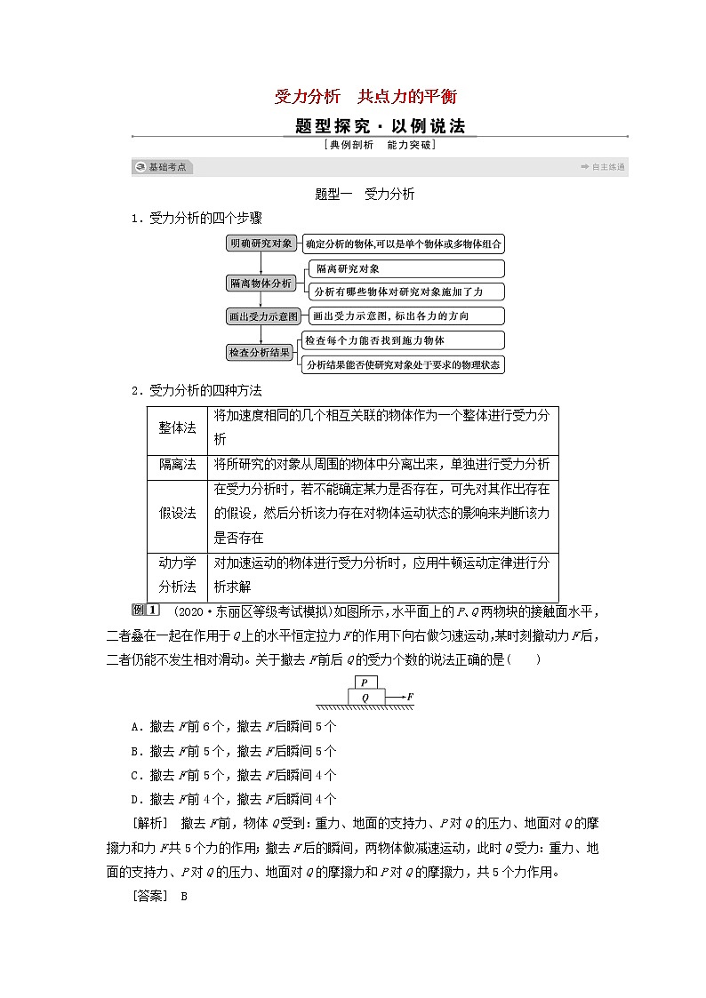 高考物理一轮复习第二章相互作用素养提升课二受力分析共点力的平衡学案01