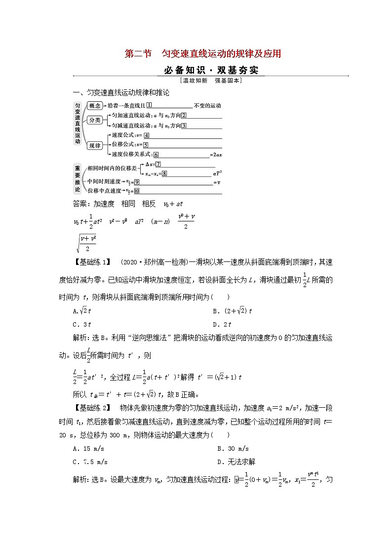 高考物理一轮复习第一章运动的描述匀变速直线运动的研究第二节匀变速直线运动的规律及应用学案01