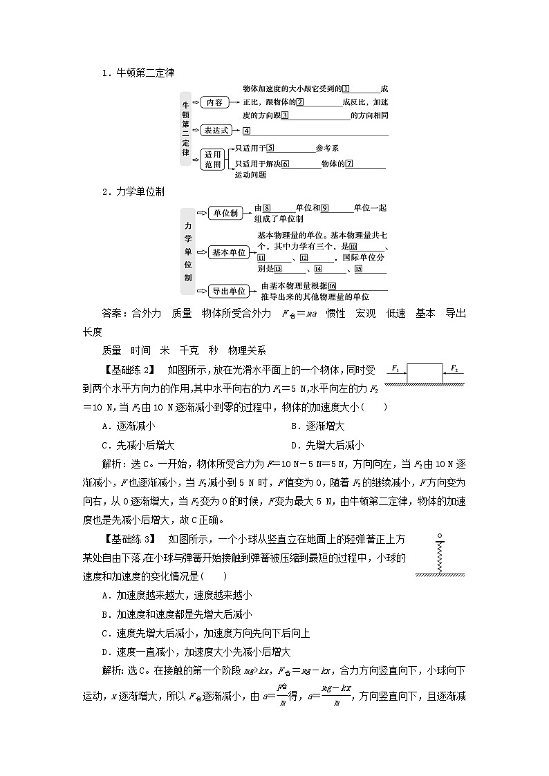 高考物理一轮复习第三章牛顿运动定律第一节牛顿运动三定律学案第2页