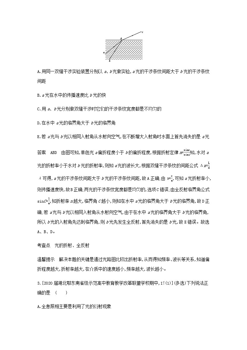 山东专用高考物理一轮复习专题十五光学电磁波与相对论初步专题检测含解析02