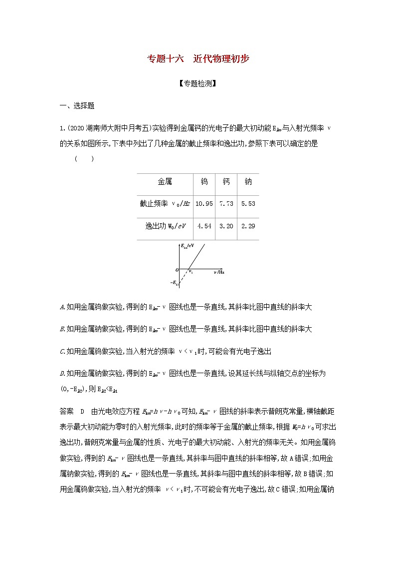 山东专用高考物理一轮复习专题十六近代物理初步专题检测含解析01