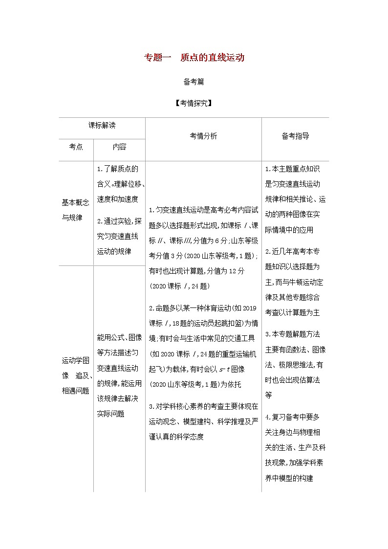 山东专用高考物理一轮复习专题一质点的直线运动_基础集训含解析第1页