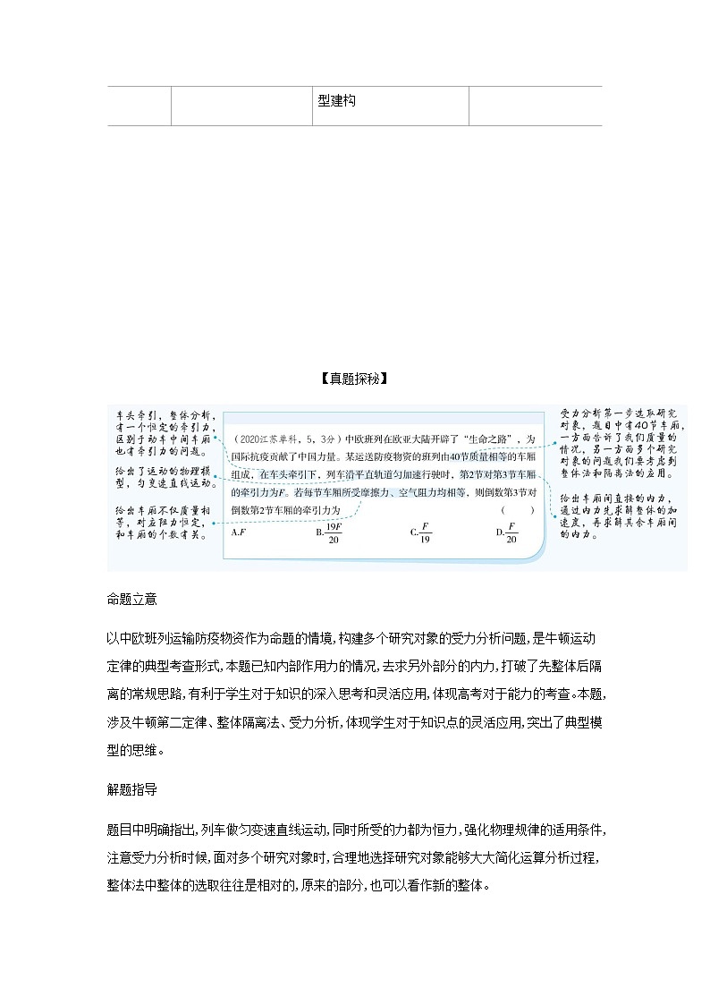 山东专用高考物理一轮复习专题三牛顿运动定律_基础集训含解析第2页