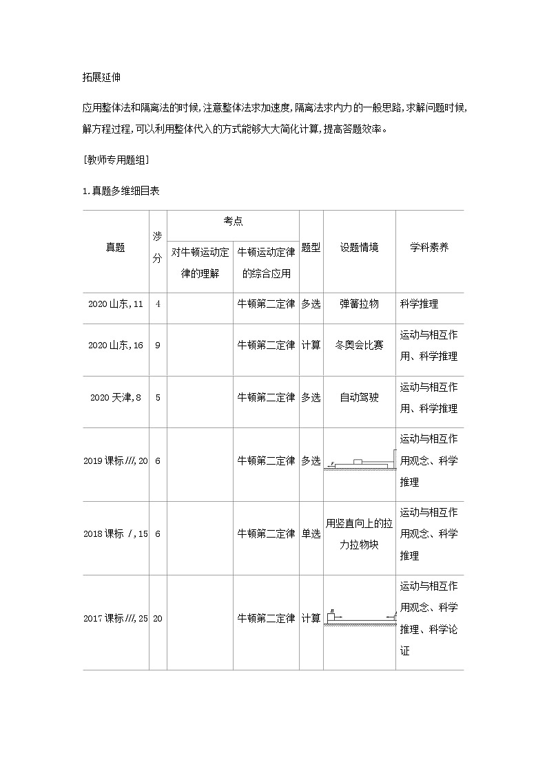 山东专用高考物理一轮复习专题三牛顿运动定律_基础集训含解析第3页
