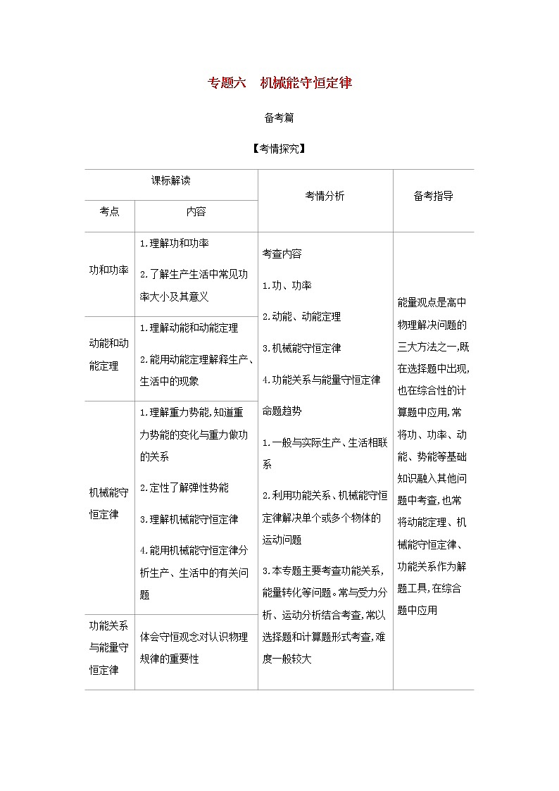 山东专用高考物理一轮复习专题六机械能守恒定律_基础集训含解析第1页