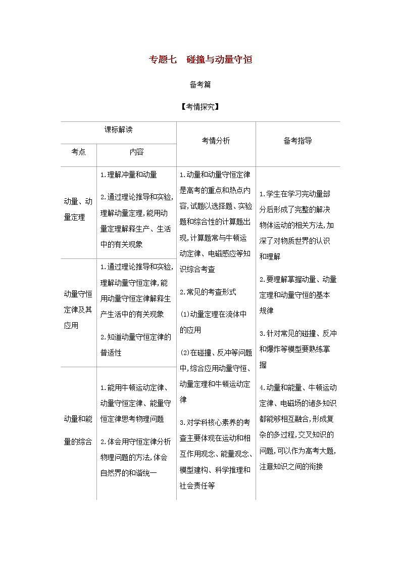 山东专用高考物理一轮复习专题七碰撞与动量守恒_基础集训含解析第1页