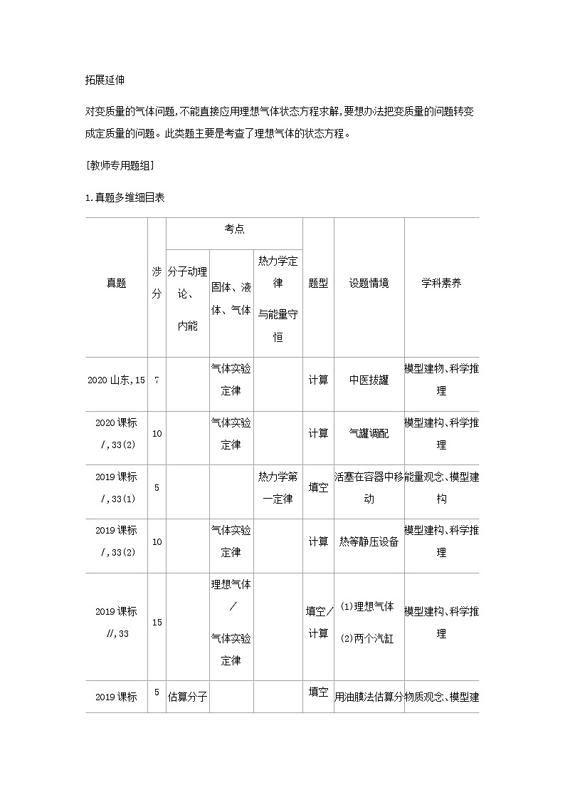 山东专用高考物理一轮复习专题十四热学_基础集训含解析第3页