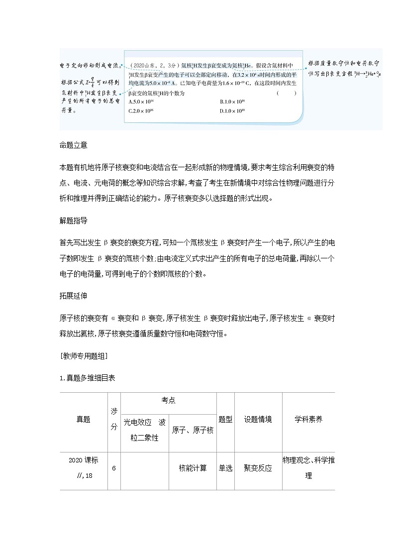 山东专用高考物理一轮复习专题十六近代物理初步_基础集训含解析第2页