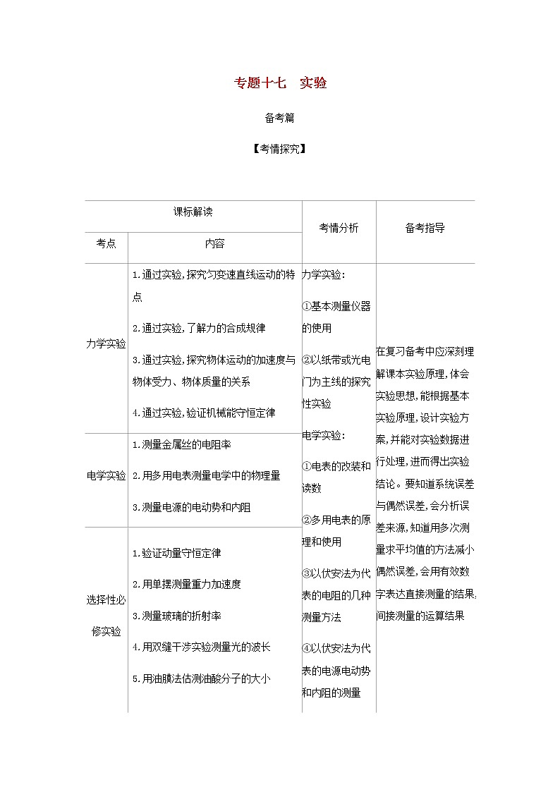 山东专用高考物理一轮复习专题十七实验_基础集训含解析第1页