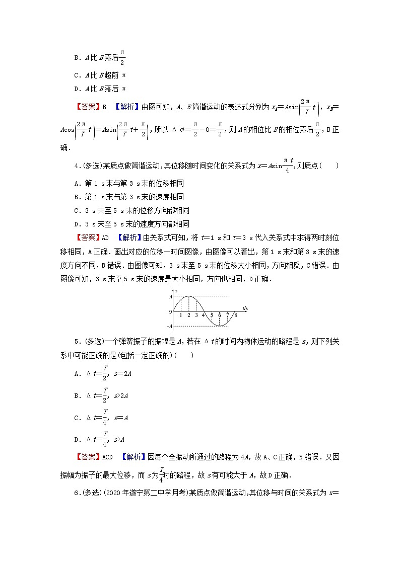 粤教版高中物理选择性必修第一册第二章机械振动第2节简谐运动的描述训练含解析02