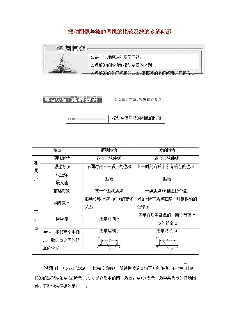 粤教版高中物理选择性必修第一册第三章机械波习题课一振动图像与波的图像的比较及波的多解问题学案01