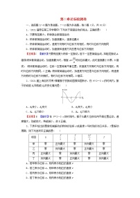 高中物理第二章 机械振动综合与测试复习练习题