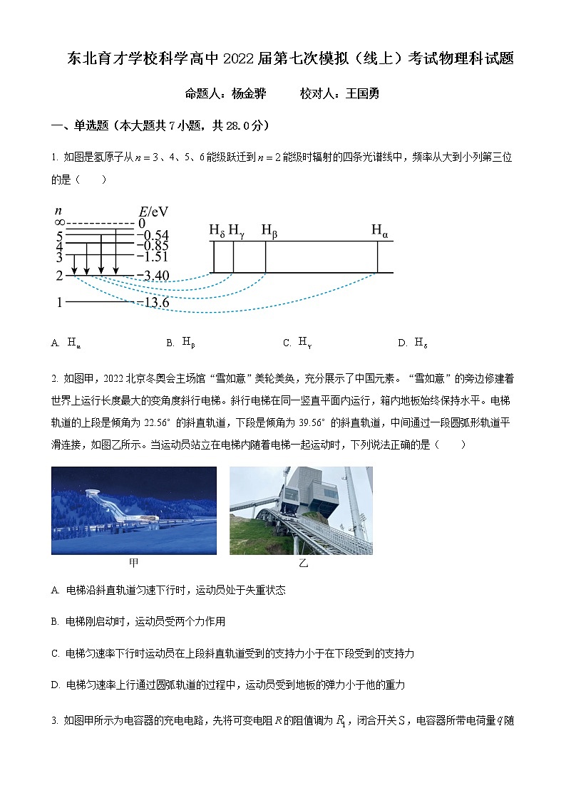2022届辽宁省沈阳市东北育才学校科学高中高三（下）第七次模拟（线上）考试物理试题含答案第1页