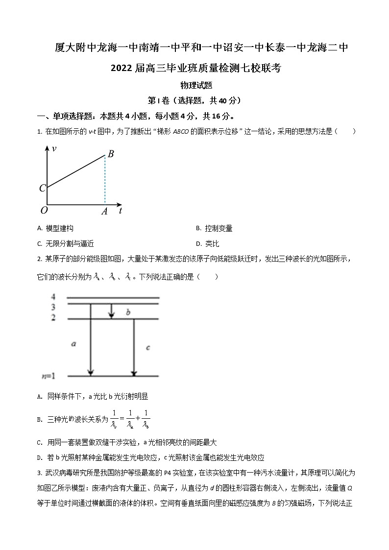 2022届福建省漳州市七校高三下学期4月诊断性联考物理试题含答案第1页