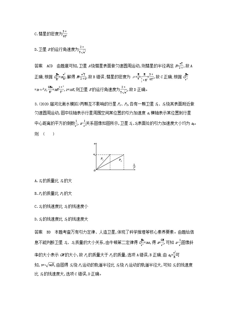 山东专用高考物理一轮复习专题五万有引力与航天专题检测含解析02