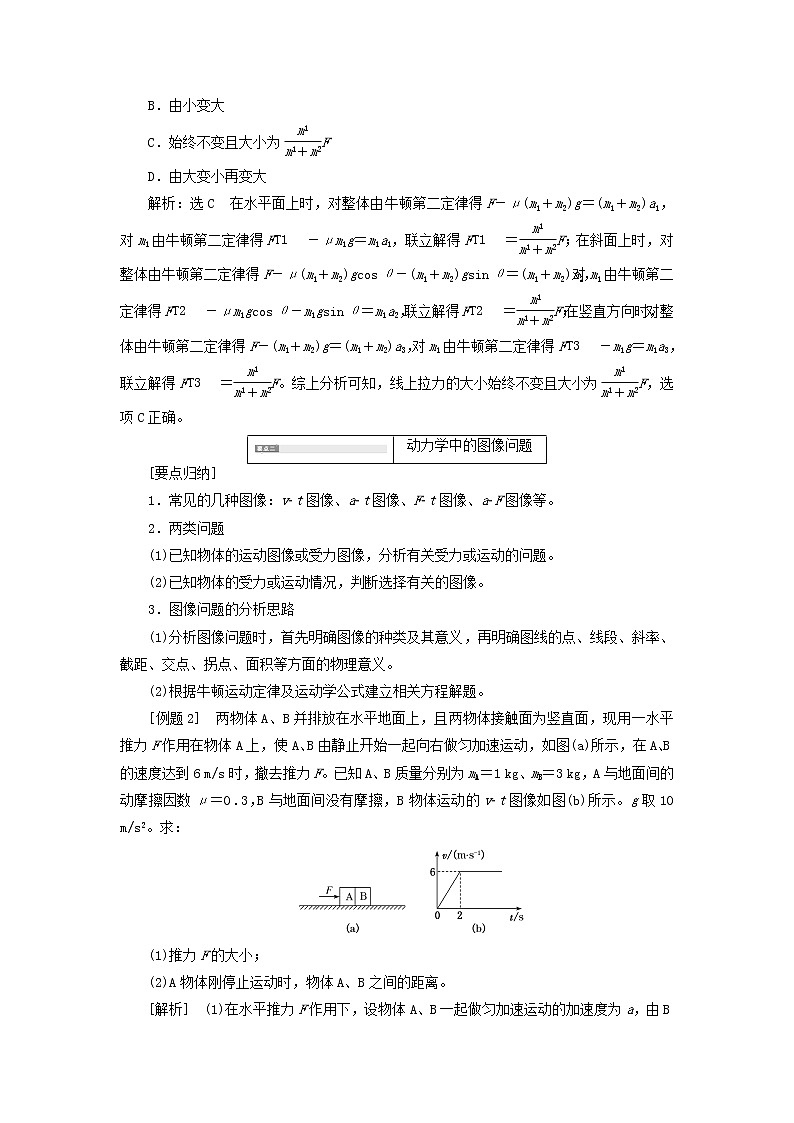 新人教版高中物理必修第一册第四章运动和力的关系习题课四动力学中的五类常见问题学案03