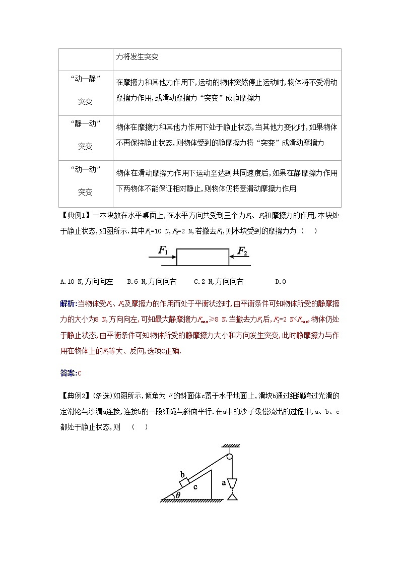 新人教版高中物理必修第一册第三章相互作用__力章末整合提升含解析练习题02