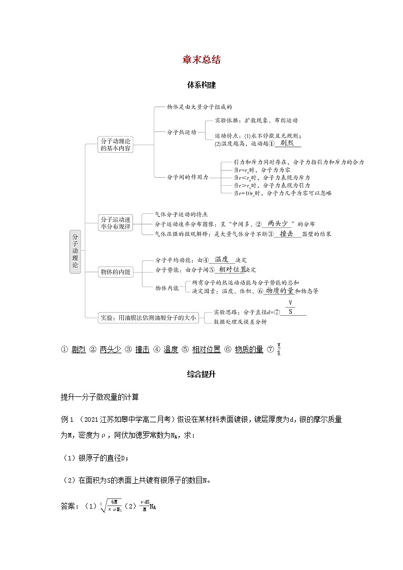 新人教版高中物理选择性必修第三册第一章分子动理论章末总结学案01